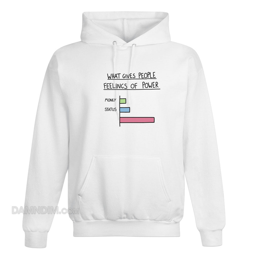 What Gives People Feelings Of Power Hoodie